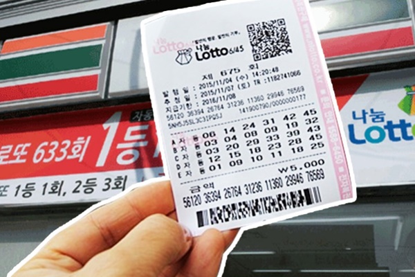 Lotto 645 Analysis
